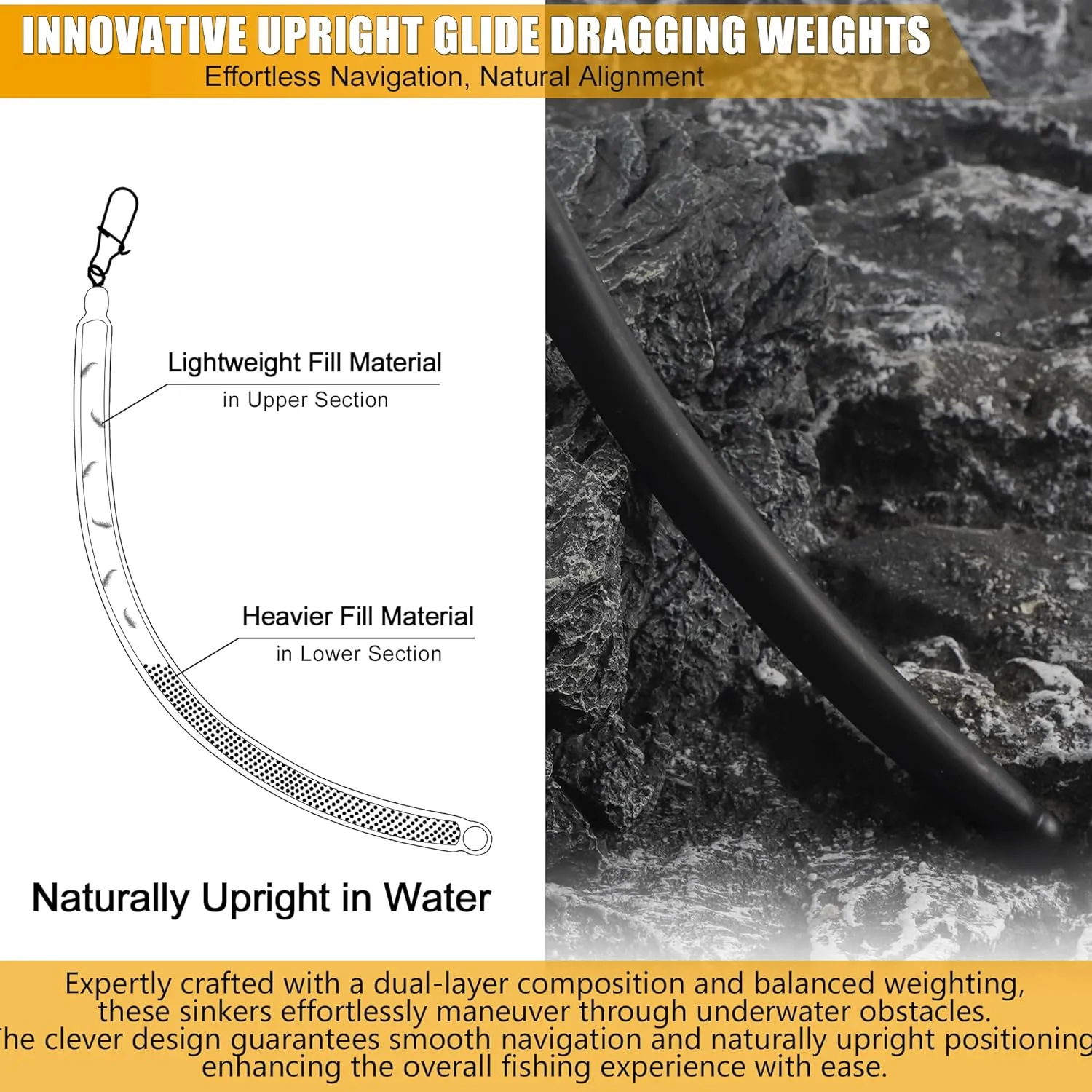Dragging Weights for Catfish Trolling,6PCS Drag Weight Catfish Slip Stick No Snag Sinkers Drag Drift Weight for Dragging,Trolling,Drift Snagless Catfishing Sinker Tackle Gear and Fishing Equipment