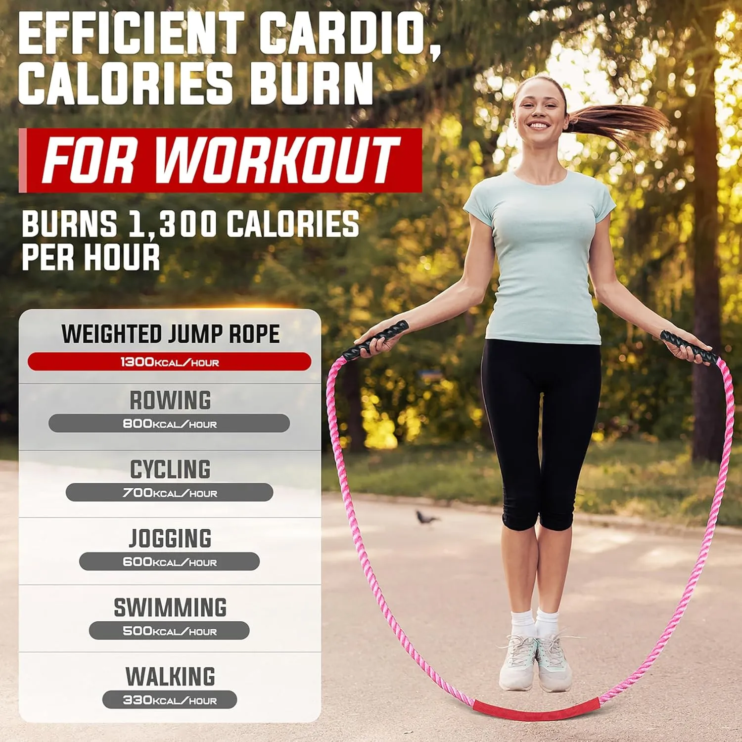 Weighted Jump Rope for Men and Women, 3lb 4lb 5lb Adult Heavy Skipping Rope, Jumprope for Fitness,Workout Equipment, Fitness Equipment for Home Gym Exercise,Improve Strength and Building Muscle