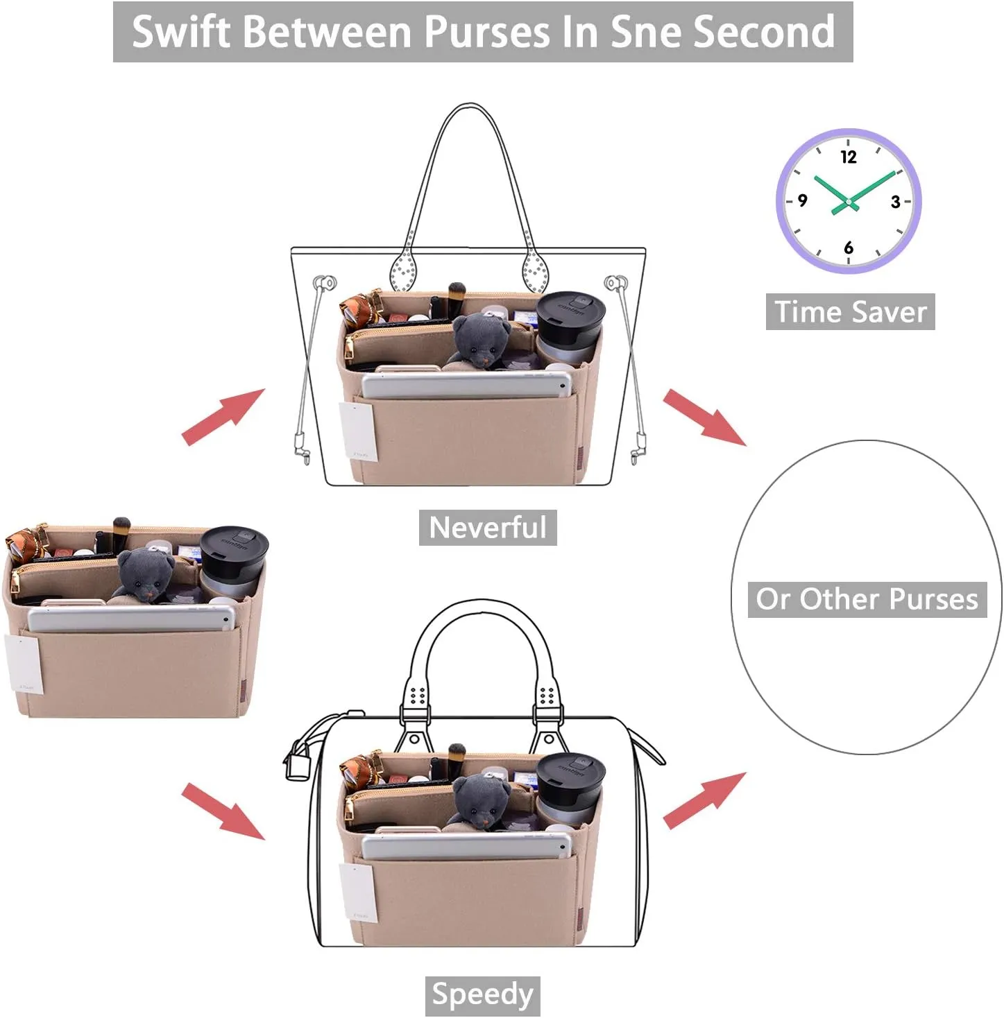 ZTUJO Purse Organizer, Felt Bag Organizer Purse Organizer Insert For Speedy, Neverfull, Graceful, Neverfull,Tote, Handbag,Shaper